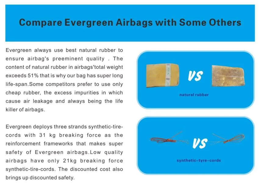 Docking Salvage Marine Launching Airbag Tree Mover System with Airbags